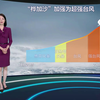2025年9月21日天气预报：惊喜变化揭秘！ —  2025年气象预报, 新闻联播天气更新, 哔哩哔哩今日天气