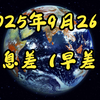 2025年9月26日：懂王骗局与全球经济震荡 —  信息差骗局, 美联储降息预测, 法国化妆品市场动荡
