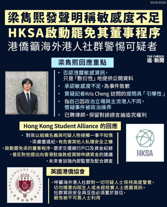 2025年9月26日：異鄉人必備的警惕心法！ —  識人技巧, 異鄉生活, 人際關係管理