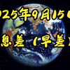 2025年9月金融与科技大变局，究竟发生了什么？ —  信息差分析, 钨价走势预测, AI技术变革
