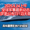 2025年全球军事：俄罗斯731罪行揭秘 —  全球军事新闻, 俄罗斯军事动态, 国际局势分析