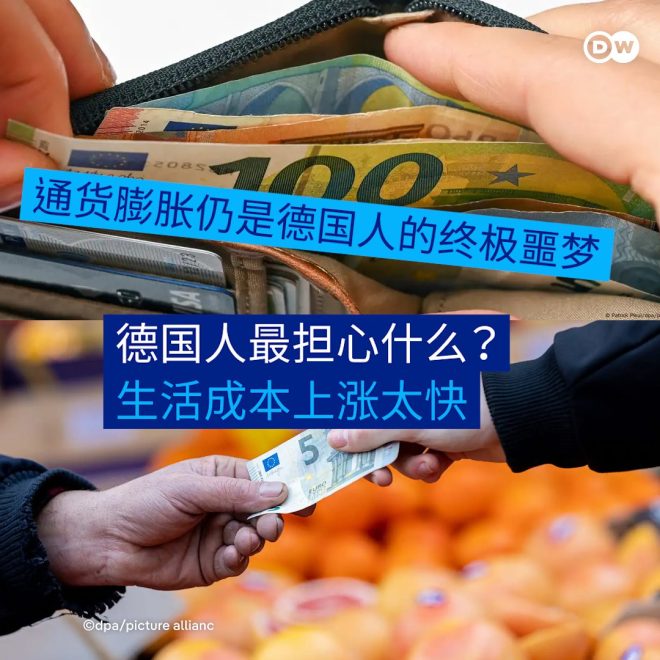 2025年德国人最深的焦虑与未知挑战 —  生活成本上升, 德国人焦虑因素, 全球政治不稳定