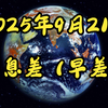 2025年香港盗金案揭秘：真相大曝光！ —  香港盗金案, 无人驾驶技术报告, 欧盟能源政策