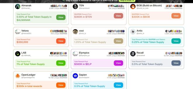 2025年：区块链技术改变金融与AI的未来 —  区块链技术创新, 2025 年 AI 驱动金融, DeFi 交易策略分析