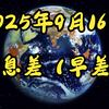 2025年：纳米科技治癌与经济风云变幻 —  纳米技术癌症治疗, 固态电池市场动态, 美联储降息预期