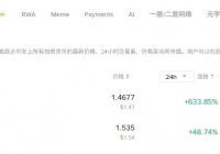 AI币种狂飙！哪些新项目值得关注？ —  人工智能投资机会, 2025年AI加密货币, 新兴AI项目分析