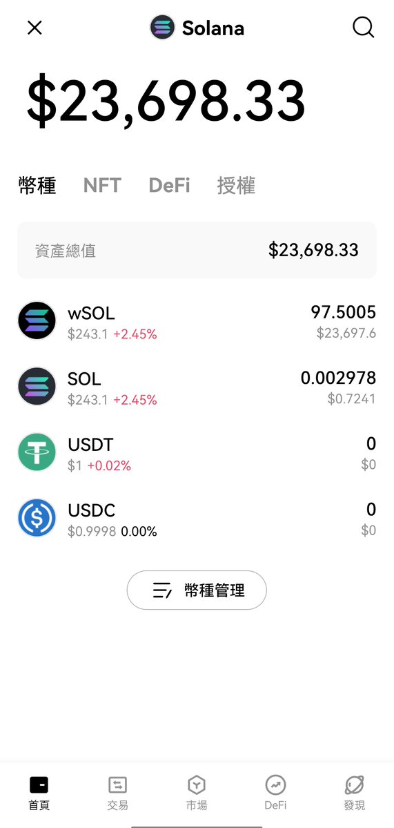 $AMMO：今晚20点的市场潜力大揭秘！ —  市场交易预测, 加密货币投资分析, 链上交易策略