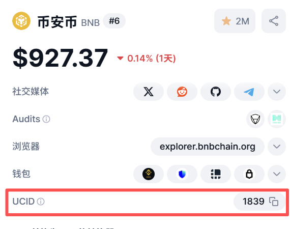 $BNB的秘密！你知道它的UCID吗？  —  加密货币新闻, BNB资产编号, UCID识别码