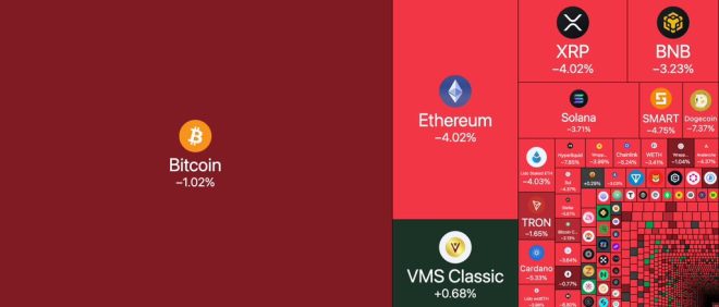 BREAKING: $220 Billion Crypto Crash – What's Next? —  cryptocurrency crash, market collapse news, crypto wipeout 2025