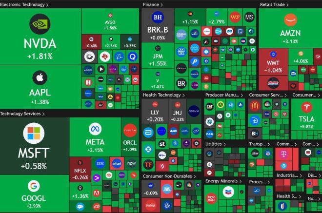 BREAKING: $445B Boost to Stocks—Crypto Surge Expected! —  $445 billion stock market surge, crypto market explosion 2025, US financial news updates