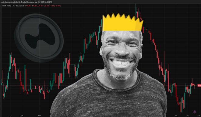 🚨BREAKING: Arthur Hayes Blacklisted! Is $HYPE Doomed? —  cryptocurrency blacklist, trading signals analysis, market manipulation warnings