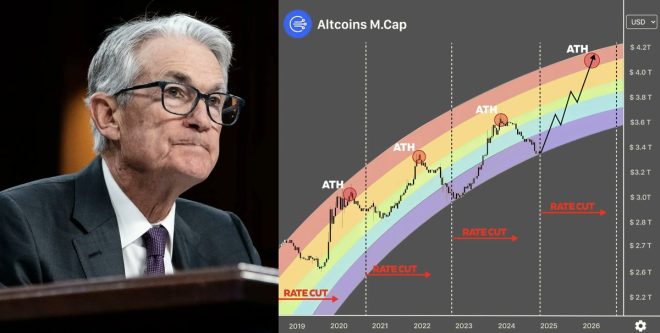 BREAKING: Fed's Shocking $5T Rate Cut Sparks Cryptic 500x Predictions—Discover the 5 Lowcaps Set to Explode!