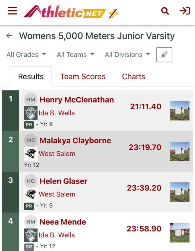 BREAKING: Male Athlete Dominates Women’s JV Race—Scandal? — Oregon junior varsity race controversy, gender equality in sports 2025, athletics competition fairness