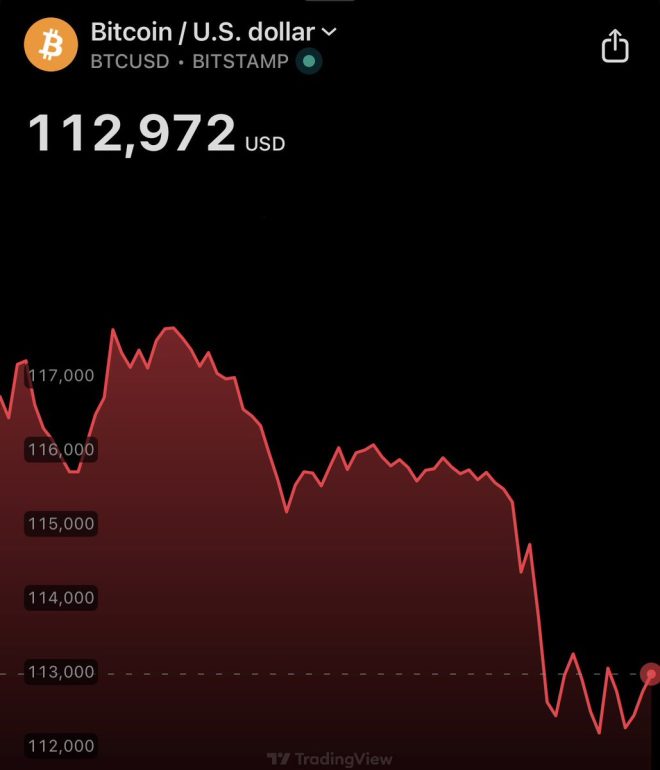 BREAKING: Wall Street Giants Dump $363M in Bitcoin! —  Bitcoin news, ETF market trends, cryptocurrency investments