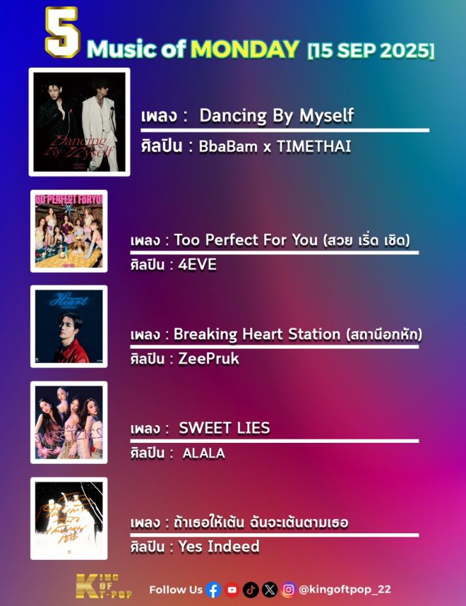 BamBam's Shocking Solo: Is TPOP Losing Its Edge? — Thai Pop Music Hits 2025, Emerging TPOP Artists 2025, New Music Releases September 2025