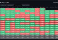Bitcoin's Historic September: Giga Bullish October Ahead? —  Bitcoin September performance, crypto market trends 2025, bullish October predictions