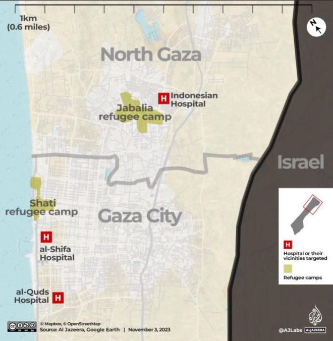 Breaking: Oxygen Crisis at Gaza Hospital Sparks Outrage —  Gaza hospital crisis, Israeli military blockade, humanitarian emergency in Gaza