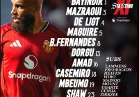 Breaking: Shocking Starting XI Sparks Outrage Among Fans! —  Starting lineup analysis, Latest football team news, Player selection controversies