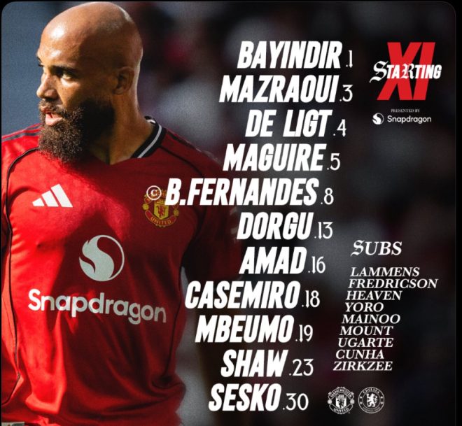 Breaking: Shocking Starting XI Sparks Outrage Among Fans! — Starting lineup analysis, Latest football team news, Player selection controversies