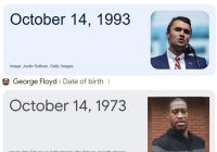 Congress Declares October 14th: A Day for Charlie Kirk? —  Charlie Kirk Day, Congressional Remembrance Day 2025, October 14th Observance