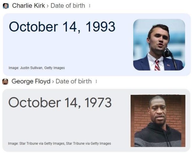 Congress Declares October 14th: A Day for Charlie Kirk? —  Charlie Kirk Day, Congressional Remembrance Day 2025, October 14th Observance
