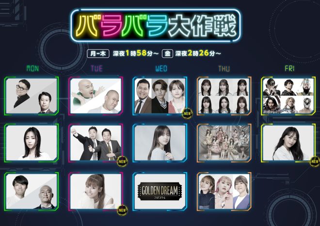 Controversial Breaking News: Kis-My-Ft2's 『ニカゲーム』 Regular Slot Confirmed for Fall 🎊 What's Behind the "Don't Get Your Hopes Up" Warning? Find Out at the Special Broadcast on 9/20 (Sat) 23:00! #ニカゲーム. —  
Kis-My-Ft2, 秋からレギュラー化, 特番放送
令和ロマン, 猪俣周杜, ケム担
二階堂高嗣, ニカゲーム, お楽しみに