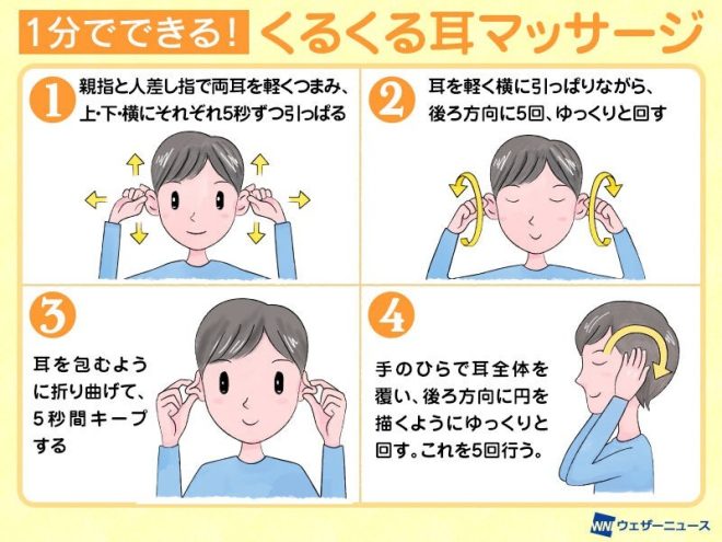 "Controversial Cure: How 'Ear Massage' Eases Weather-Related Aches During Typhoon Season" —
Natural remedies for weather-related headaches
Easy techniques to relieve weather-induced migraines
Quick relief for atmospheric pressure headaches