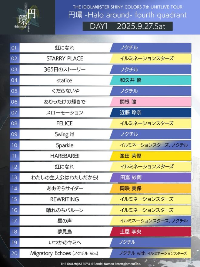 "Controversial Setlist Revealed for DAY1 of #シャニマス7th_青森 - What's Stirring Up Fans?" —  
Virtual concert tickets, 
Music event live stream, 
Setlist reveal.