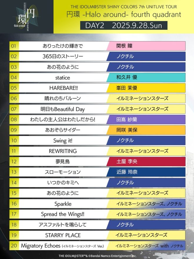 "Controversial Setlist Revealed on Day 2 of #シャニマス7th_青森 - What's Causing a Stir?" —  
Virtual idol concert
Online ticket sales
Live performance schedule