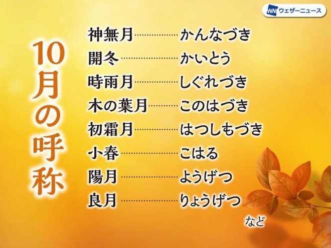 "Controversial Theory: October Originally Named 'Kannazuki' in Japan, Gathering of Gods in Izumo?" —  Autumn Gathering, Winter's Beginning, Rainy Season Moon