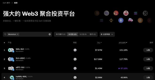 DeFi危机再现：安全性才是关键！ —  DeFi 安全性, 去中心化金融 2025, Nemo 协议风险