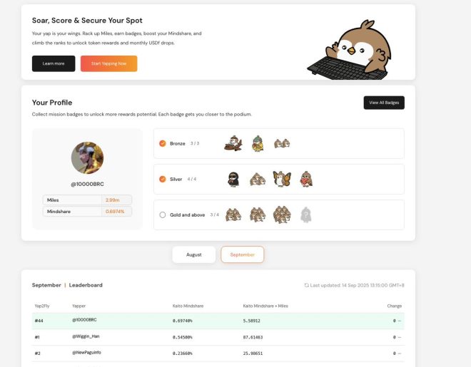 FalconStable排名急剧下滑，背后真相是什么？ —  FalconStable排行榜, Yap2Fly算法调整, Mindshare权重变化