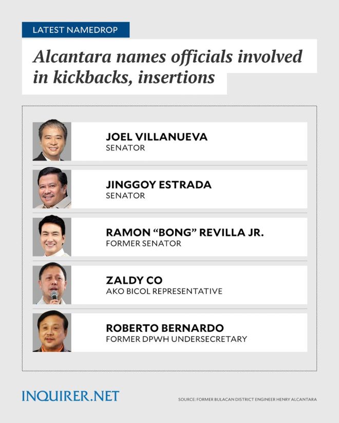 Former Engineer Exposes Senators' Kickbacks: Villanueva, Estrada, Revilla, Co Implicated in Budget Insertions Scandal! —  former engineering testimony, political corruption scandal, bribery allegations in government