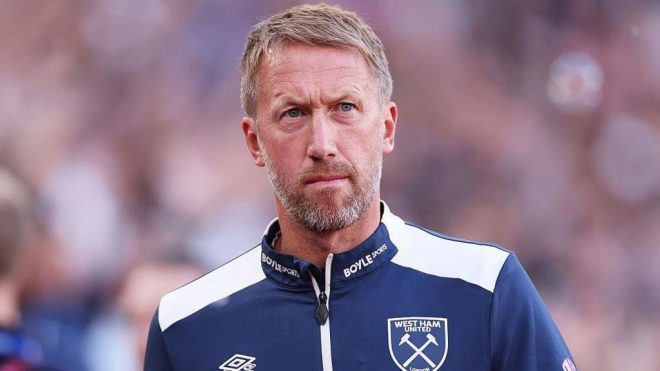 Graham Potter's Shocking Exit: West Ham's Bold Gamble! —  Graham Potter departure news, West Ham managerial change, Premier League coaching shakeup