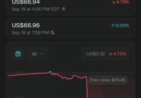 H-1B Fee Shock: Indian IT Stocks Crash After Trump's Order! —  Indian tech stocks crash, H-1B visa fee impact on IT firms, Trump executive order consequences