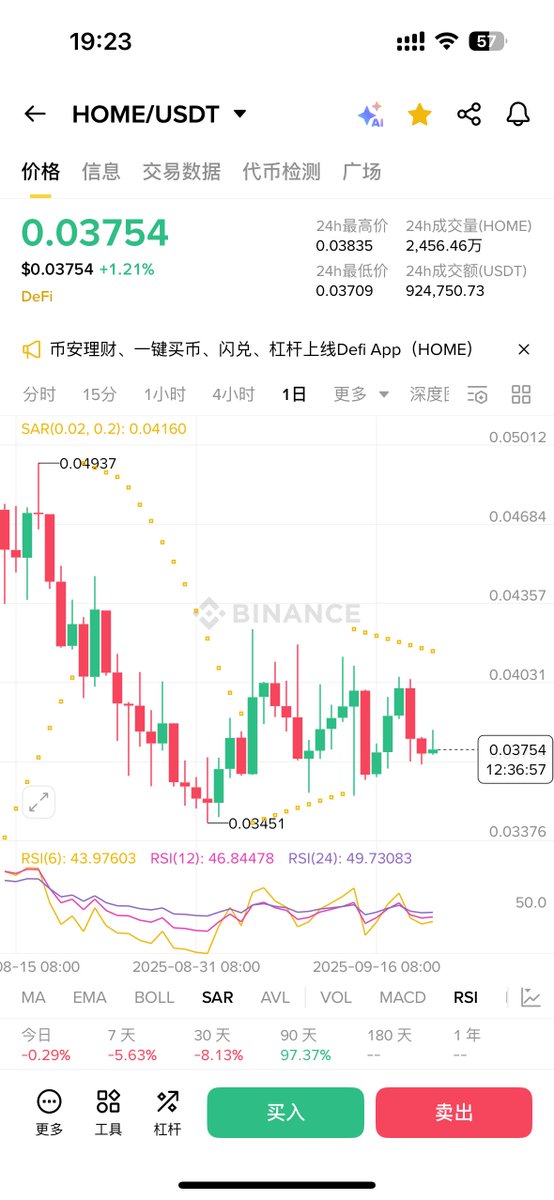 🔥 $HOME 空投与回购：你准备好了吗？ —  高收益投资, 加密资产回购, 空投奖励机制