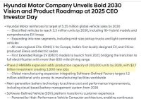 Hyundai’s Controversial Georgia Expansion Sparks Debate! —  Hyundai Georgia plant expansion, ICE raid impact on investments, $2.7 billion job creation Georgia