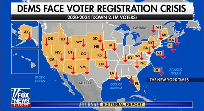 Illegals Off Voter Rolls? Red States Spark Controversy! — Election integrity reforms, Voter roll updates 2025, Democrat registration decline