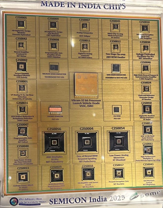 India's Bold Leap: First 'Made in India' Chips Unveiled! — "India semiconductor innovation, indigenous chip manufacturing, Bharat tech revolution"