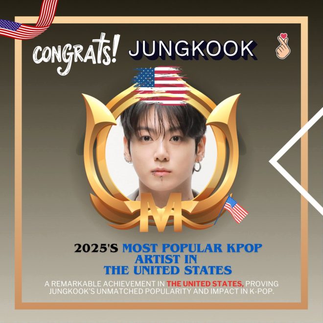 Is Jungkook's Popularity Outshining All Other Artists? —  Jungkook K-Pop success, 2025 K-Pop sensation, BTS fan voting results
