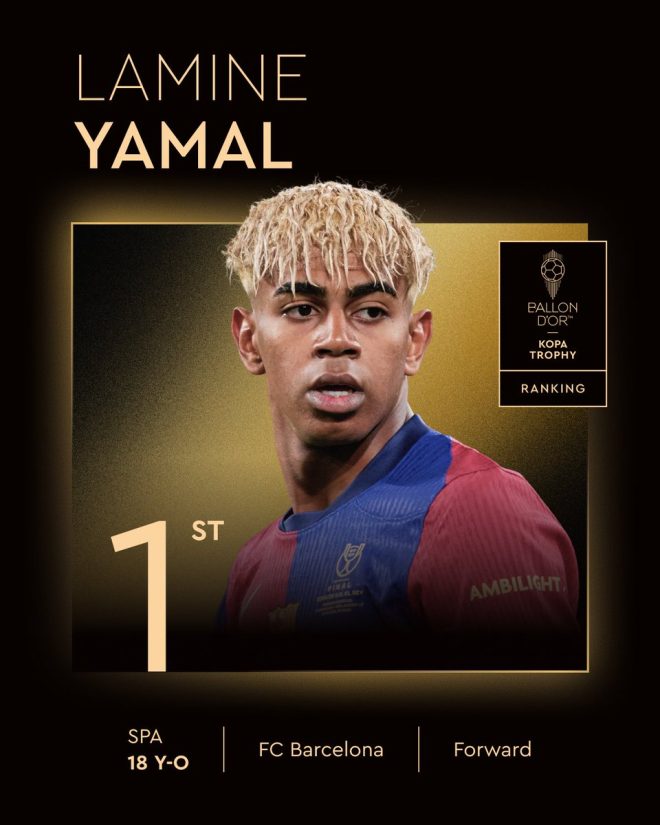 Is Lamine Yamal's Back-to-Back Kopa Trophy Unfair? — Lamine Yamal 2025 awards, Spanish football prodigy, Kopa Trophy back-to-back winner