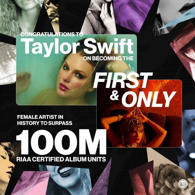 Is Taylor Swift's Success Shattering Industry Norms? —  Taylor Swift music milestones, female artist achievements in music, RIAA certified album units 2025