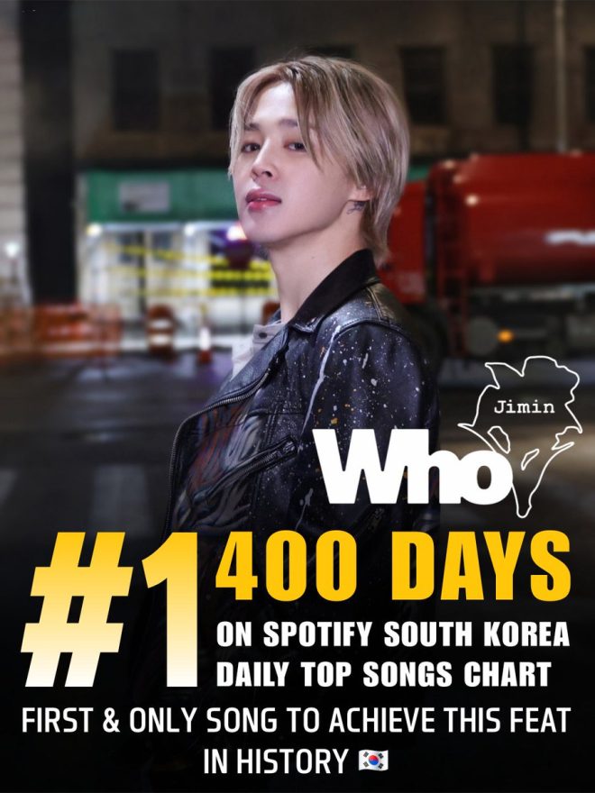 Jimin《Who》破紀錄！400天榜首的秘密是？ —  Jimin音樂成就, 韓國Spotify排行榜, MUSE專輯大熱