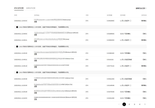 Linea 链ETH充值慢？揭秘背后的安全逻辑！ —  Layer2 资产安全机制, Linea 链 ETH 充值延迟原因, 空投后用户反馈分析