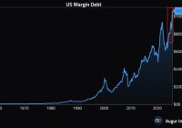 Margin Debt Skyrockets: Are We Headed for a Crash? —  record margin levels, US debt surge 2025, inflation-adjusted borrowing