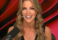 Megyn Kelly's Shocking Claim: Youth vs. Israel Debate! —  "Millennial attitudes towards Israel, Gen Z opinions on Middle East conflicts, Megyn Kelly news analysis 2025"