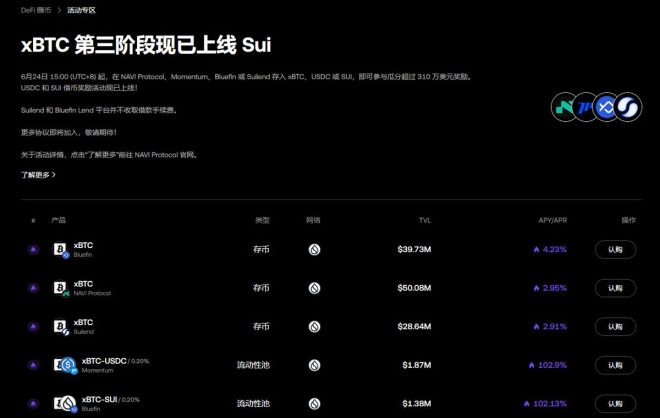 Momentum 如何在危机中加速前进？ —  Momentum 加速 Sui 生态, Nemo 安全事故 反应, 合作保障安全性