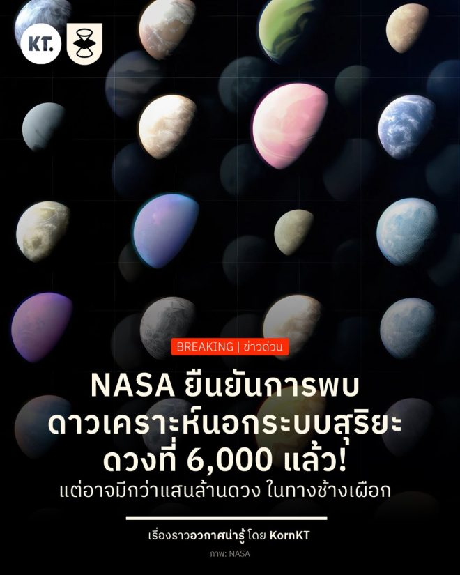 NASA's Shocking Claim: 6,000 Exoplanets Found, Millions More?! —  ค้นพบดาวเคราะห์ใหม่ 2025, การสำรวจจักรวาล, ดาวเคราะห์นอกระบบใหม่