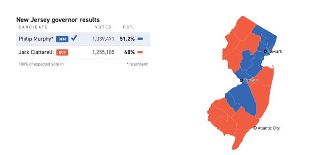 New Jersey's Voter Roll Purge: A Game-Changer for Elections? —  Voter roll integrity, New Jersey election updates, gubernatorial race analysis