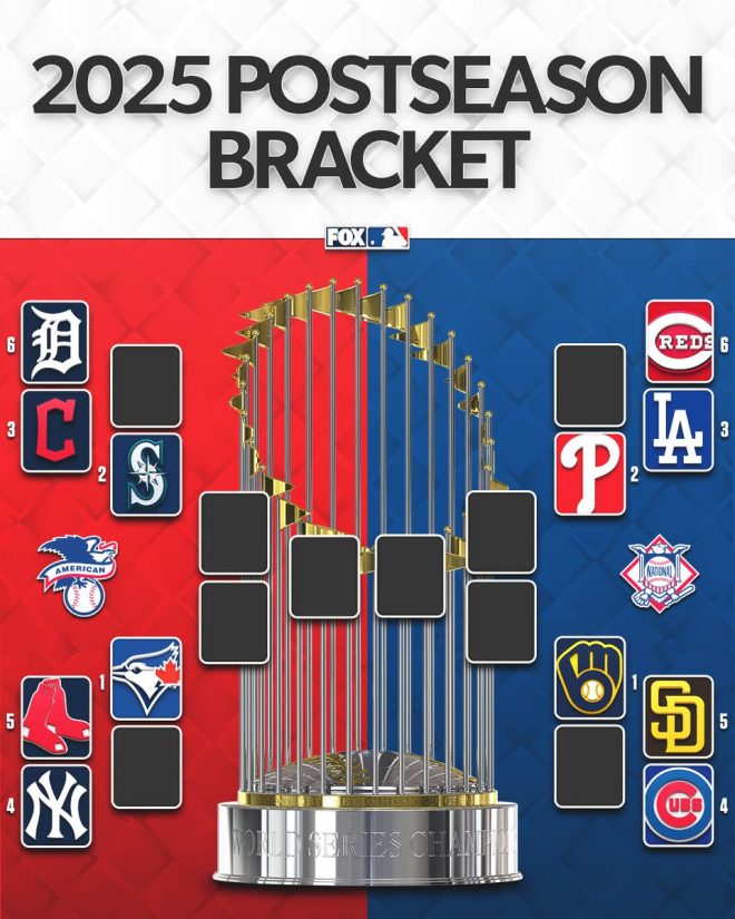 October Baseball Showdown: Are the Underdogs Ready? —  October baseball excitement, playoff baseball predictions 2025, MLB postseason race